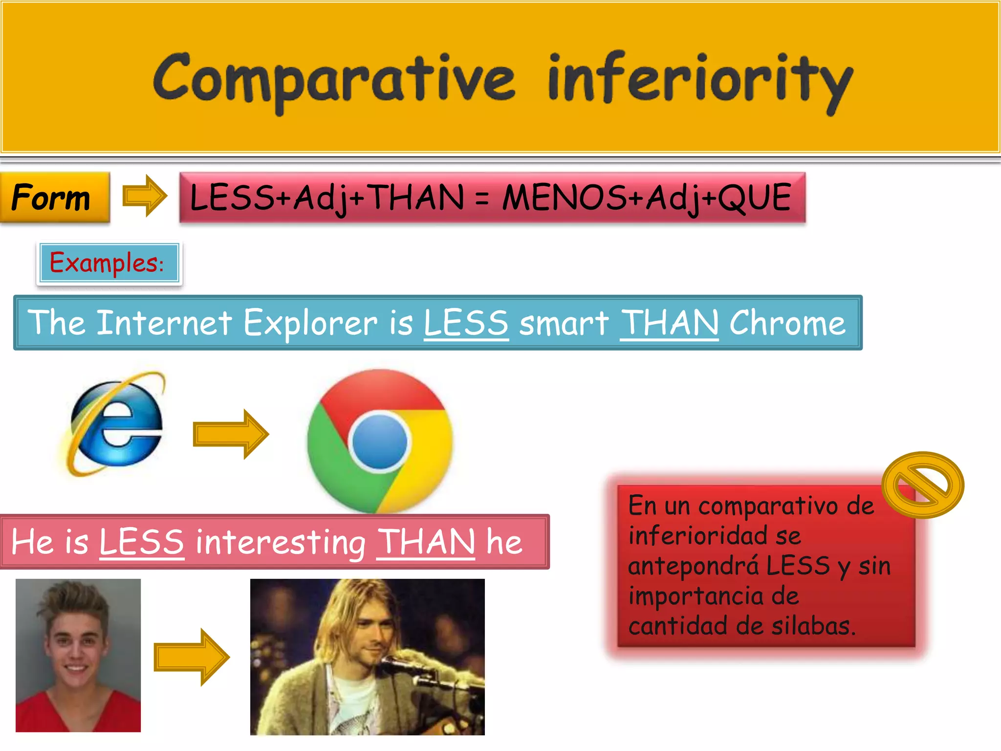 LESS+Adj+THAN = MENOS+Adj+QUE 
Form 
Examples: 
The Internet Explorer is LESS smart THAN Chrome 
He is LESS interesting THAN he 
En un comparativo de 
inferioridad se 
antepondrá LESS y sin 
importancia de 
cantidad de silabas. 
 