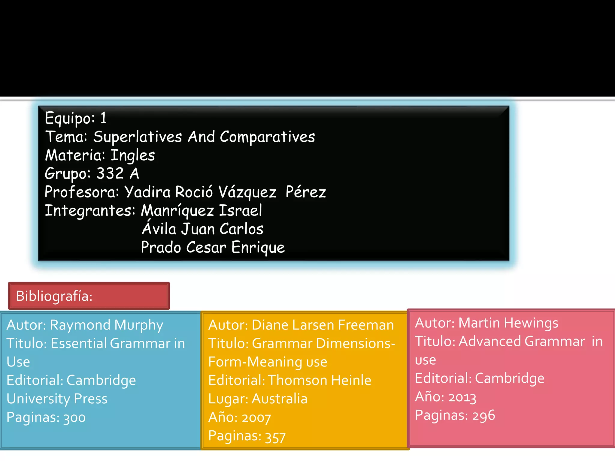 Equipo: 1 
Tema: Superlatives And Comparatives 
Materia: Ingles 
Grupo: 332 A 
Profesora: Yadira Roció Vázquez Pérez 
Integrantes: Manríquez Israel 
Ávila Juan Carlos 
Prado Cesar Enrique 
Bibliografía: 
Autor: Raymond Murphy 
Titulo: Essential Grammar in 
Use 
Editorial: Cambridge 
University Press 
Paginas: 300 
Autor: Diane Larsen Freeman 
Titulo: Grammar Dimensions- 
Form-Meaning use 
Editorial: Thomson Heinle 
Lugar: Australia 
Año: 2007 
Paginas: 357 
Autor: Martin Hewings 
Titulo: Advanced Grammar in 
use 
Editorial: Cambridge 
Año: 2013 
Paginas: 296 
