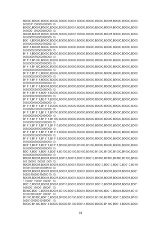 33
B0000,B0000,B0000,B0000,B0000,B0001,B0000,B0000,B0000,B0001,B0000,B0000,B000
0,B0011,B0000,B0000,10,
B0000,B0001,B0000,B0000,B0000,B0001,B0000,B0000,B0000,B0001,B0000,B0000,B000
0,B0001,B0000,B0000,10,
B0001,B0001,B0000,B0000,B0000,B0001,B0000,B0000,B0000,B0001,B0000,B0000,B000
0,B0000,B0000,B0000,10,
B0011,B0001,B0000,B0000,B0000,B0001,B0000,B0000,B0000,B0000,B0000,B0000,B000
0,B0000,B0000,B0000,10,
B0111,B0001,B0000,B0000,B0000,B0000,B0000,B0000,B0000,B0000,B0000,B0000,B000
0,B0000,B0000,B0000,10,
B1111,B0000,B0000,B0000,B0000,B0000,B0000,B0000,B0000,B0000,B0000,B0000,B000
0,B0000,B0000,B0000,10,
B1111,B1000,B0000,B0000,B0000,B0000,B0000,B0000,B0000,B0000,B0000,B0000,B000
0,B0000,B0000,B0000,10,
B1111,B1100,B0000,B0000,B0000,B0000,B0000,B0000,B0000,B0000,B0000,B0000,B000
0,B0000,B0000,B0000,10,
B1111,B1110,B0000,B0000,B0000,B0000,B0000,B0000,B0000,B0000,B0000,B0000,B000
0,B0000,B0000,B0000,10,
B1111,B1111,B0000,B0000,B0000,B0000,B0000,B0000,B0000,B0000,B0000,B0000,B000
0,B0000,B0000,B0000,10,
B1111,B1111,B0001,B0000,B0000,B0000,B0000,B0000,B0000,B0000,B0000,B0000,B000
0,B0000,B0000,B0000,10,
B1111,B1111,B0011,B0000,B0000,B0000,B0000,B0000,B0000,B0000,B0000,B0000,B000
0,B0000,B0000,B0000,10,
B1111,B1111,B0111,B0000,B0000,B0000,B0000,B0000,B0000,B0000,B0000,B0000,B000
0,B0000,B0000,B0000,10,
B1111,B1111,B1111,B0000,B0000,B0000,B0000,B0000,B0000,B0000,B0000,B0000,B000
0,B0000,B0000,B0000,10,
B1111,B1111,B1111,B1000,B0000,B0000,B0000,B0000,B0000,B0000,B0000,B0000,B000
0,B0000,B0000,B0000,10,
B1111,B1111,B1111,B1100,B0000,B0000,B0000,B0000,B0000,B0000,B0000,B0000,B000
0,B0000,B0000,B0000,10,
B1111,B1111,B1111,B1110,B0000,B0000,B0000,B0000,B0000,B0000,B0000,B0000,B000
0,B0000,B0000,B0000,10,
B1111,B1111,B1111,B1111,B0000,B0000,B0000,B0000,B0000,B0000,B0000,B0000,B000
0,B0000,B0000,B0000,10,
B1111,B1111,B1111,B1111,B0000,B0000,B0000,B0000,B0000,B0000,B0000,B0000,B000
0,B0000,B0000,B0000,10,
B0111,B0111,B0111,B0111,B1000,B1000,B1000,B1000,B0000,B0000,B0000,B0000,B000
0,B0000,B0000,B0000,10,
B0011,B0011,B0011,B0011,B0100,B0100,B0100,B0100,B1000,B1000,B1000,B1000,B000
0,B0000,B0000,B0000,10,
B0001,B0001,B0001,B0001,B0010,B0010,B0010,B0010,B0100,B0100,B0100,B0100,B100
0,B1000,B1000,B1000,10,
B0001,B0001,B0001,B0001,B0001,B0001,B0001,B0001,B0010,B0010,B0010,B0010,B010
0,B0100,B0100,B0100,10,
B0001,B0001,B0001,B0001,B0001,B0001,B0001,B0001,B0001,B0001,B0001,B0001,B001
0,B0010,B0010,B0010,10,
B0001,B0001,B0001,B0001,B0001,B0001,B0001,B0001,B0001,B0001,B0001,B0001,B000
1,B0001,B0001,B0001,10,
B0010,B0001,B0001,B0001,B0010,B0001,B0001,B0001,B0010,B0001,B0001,B0001,B001
0,B0001,B0001,B0001,10,
B0100,B0010,B0001,B0001,B0100,B0010,B0001,B0001,B0100,B0010,B0001,B0001,B010
0,B0010,B0001,B0001,10,
B1000,B0100,B0010,B0001,B1000,B0100,B0010,B0001,B1000,B0100,B0010,B0001,B100
0,B0100,B0010,B0001,10,
B0000,B1100,B0011,B0000,B0000,B1100,B0011,B0000,B0000,B1100,B0011,B0000,B000
 