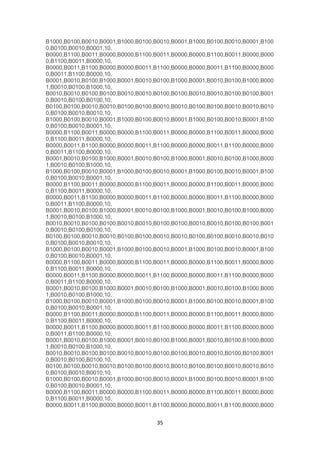 35
B1000,B0100,B0010,B0001,B1000,B0100,B0010,B0001,B1000,B0100,B0010,B0001,B100
0,B0100,B0010,B0001,10,
B0000,B1100,B0011,B0000,B0000,B1100,B0011,B0000,B0000,B1100,B0011,B0000,B000
0,B1100,B0011,B0000,10,
B0000,B0011,B1100,B0000,B0000,B0011,B1100,B0000,B0000,B0011,B1100,B0000,B000
0,B0011,B1100,B0000,10,
B0001,B0010,B0100,B1000,B0001,B0010,B0100,B1000,B0001,B0010,B0100,B1000,B000
1,B0010,B0100,B1000,10,
B0010,B0010,B0100,B0100,B0010,B0010,B0100,B0100,B0010,B0010,B0100,B0100,B001
0,B0010,B0100,B0100,10,
B0100,B0100,B0010,B0010,B0100,B0100,B0010,B0010,B0100,B0100,B0010,B0010,B010
0,B0100,B0010,B0010,10,
B1000,B0100,B0010,B0001,B1000,B0100,B0010,B0001,B1000,B0100,B0010,B0001,B100
0,B0100,B0010,B0001,10,
B0000,B1100,B0011,B0000,B0000,B1100,B0011,B0000,B0000,B1100,B0011,B0000,B000
0,B1100,B0011,B0000,10,
B0000,B0011,B1100,B0000,B0000,B0011,B1100,B0000,B0000,B0011,B1100,B0000,B000
0,B0011,B1100,B0000,10,
B0001,B0010,B0100,B1000,B0001,B0010,B0100,B1000,B0001,B0010,B0100,B1000,B000
1,B0010,B0100,B1000,10,
B1000,B0100,B0010,B0001,B1000,B0100,B0010,B0001,B1000,B0100,B0010,B0001,B100
0,B0100,B0010,B0001,10,
B0000,B1100,B0011,B0000,B0000,B1100,B0011,B0000,B0000,B1100,B0011,B0000,B000
0,B1100,B0011,B0000,10,
B0000,B0011,B1100,B0000,B0000,B0011,B1100,B0000,B0000,B0011,B1100,B0000,B000
0,B0011,B1100,B0000,10,
B0001,B0010,B0100,B1000,B0001,B0010,B0100,B1000,B0001,B0010,B0100,B1000,B000
1,B0010,B0100,B1000,10,
B0010,B0010,B0100,B0100,B0010,B0010,B0100,B0100,B0010,B0010,B0100,B0100,B001
0,B0010,B0100,B0100,10,
B0100,B0100,B0010,B0010,B0100,B0100,B0010,B0010,B0100,B0100,B0010,B0010,B010
0,B0100,B0010,B0010,10,
B1000,B0100,B0010,B0001,B1000,B0100,B0010,B0001,B1000,B0100,B0010,B0001,B100
0,B0100,B0010,B0001,10,
B0000,B1100,B0011,B0000,B0000,B1100,B0011,B0000,B0000,B1100,B0011,B0000,B000
0,B1100,B0011,B0000,10,
B0000,B0011,B1100,B0000,B0000,B0011,B1100,B0000,B0000,B0011,B1100,B0000,B000
0,B0011,B1100,B0000,10,
B0001,B0010,B0100,B1000,B0001,B0010,B0100,B1000,B0001,B0010,B0100,B1000,B000
1,B0010,B0100,B1000,10,
B1000,B0100,B0010,B0001,B1000,B0100,B0010,B0001,B1000,B0100,B0010,B0001,B100
0,B0100,B0010,B0001,10,
B0000,B1100,B0011,B0000,B0000,B1100,B0011,B0000,B0000,B1100,B0011,B0000,B000
0,B1100,B0011,B0000,10,
B0000,B0011,B1100,B0000,B0000,B0011,B1100,B0000,B0000,B0011,B1100,B0000,B000
0,B0011,B1100,B0000,10,
B0001,B0010,B0100,B1000,B0001,B0010,B0100,B1000,B0001,B0010,B0100,B1000,B000
1,B0010,B0100,B1000,10,
B0010,B0010,B0100,B0100,B0010,B0010,B0100,B0100,B0010,B0010,B0100,B0100,B001
0,B0010,B0100,B0100,10,
B0100,B0100,B0010,B0010,B0100,B0100,B0010,B0010,B0100,B0100,B0010,B0010,B010
0,B0100,B0010,B0010,10,
B1000,B0100,B0010,B0001,B1000,B0100,B0010,B0001,B1000,B0100,B0010,B0001,B100
0,B0100,B0010,B0001,10,
B0000,B1100,B0011,B0000,B0000,B1100,B0011,B0000,B0000,B1100,B0011,B0000,B000
0,B1100,B0011,B0000,10,
B0000,B0011,B1100,B0000,B0000,B0011,B1100,B0000,B0000,B0011,B1100,B0000,B000
 