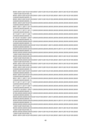 43
B0001,B0010,B0100,B1000,B0001,B0010,B0100,B1000,B0001,B0010,B0100,B1000,B000
1,B0010,B0100,B1000,10,
B0001,B0010,B0100,B1000,B0001,B0010,B0100,B1000,B0001,B0010,B0100,B1000,B000
0,B0000,B0000,B0000,10,
B0001,B0010,B0100,B1000,B0001,B0010,B0100,B1000,B0000,B0000,B0000,B0000,B000
0,B0000,B0000,B0000,10,
B0001,B0010,B0100,B1000,B0000,B0000,B0000,B0000,B0000,B0000,B0000,B0000,B000
0,B0000,B0000,B0000,10,
B0011,B0111,B0111,B1100,B0000,B0000,B0000,B0000,B0000,B0000,B0000,B0000,B000
0,B0000,B0000,B0000,10,
B1111,B1111,B1111,B1111,B0000,B0000,B0000,B0000,B0000,B0000,B0000,B0000,B000
0,B0000,B0000,B0000,10,
B1110,B1111,B1111,B0111,B0000,B0000,B0000,B0000,B0000,B0000,B0000,B0000,B000
0,B0000,B0000,B0000,10,
B1100,B1100,B0011,B0011,B0000,B0000,B0000,B0000,B0000,B0000,B0000,B0000,B000
0,B0000,B0000,B0000,10,
B1000,B0000,B0000,B0001,B0000,B0000,B0000,B0000,B0000,B0000,B0000,B0000,B000
0,B0000,B0000,B0000,10,
B0000,B0000,B0000,B0000,B0100,B1000,B0001,B0010,B0000,B0000,B0000,B0000,B000
0,B0000,B0000,B0000,10,
B0000,B0000,B0000,B0000,B0000,B0000,B0000,B0000,B0010,B0101,B1010,B0100,B000
0,B0000,B0000,B0000,10,
B0000,B0000,B0000,B0000,B0000,B0000,B0000,B0000,B0000,B0000,B0000,B0000,B000
1,B0010,B0100,B1000,10,
B0000,B0000,B0000,B0000,B0000,B0000,B0000,B0000,B0001,B0010,B0100,B1000,B000
1,B0010,B0100,B1000,10,
B0000,B0000,B0000,B0000,B0001,B0010,B0100,B1000,B0001,B0010,B0100,B1000,B000
1,B0010,B0100,B1000,10,
B0001,B0010,B0100,B1000,B0001,B0010,B0100,B1000,B0001,B0010,B0100,B1000,B000
1,B0010,B0100,B1000,10,
B0001,B0010,B0100,B1000,B0001,B0010,B0100,B1000,B0001,B0010,B0100,B1000,B000
0,B0000,B0000,B0000,10,
B0001,B0010,B0100,B1000,B0001,B0010,B0100,B1000,B0000,B0000,B0000,B0000,B000
0,B0000,B0000,B0000,10,
B0001,B0010,B0100,B1000,B0000,B0000,B0000,B0000,B0000,B0000,B0000,B0000,B000
0,B0000,B0000,B0000,10,
B0011,B0111,B0111,B1100,B0000,B0000,B0000,B0000,B0000,B0000,B0000,B0000,B000
0,B0000,B0000,B0000,10,
B1111,B1111,B1111,B1111,B0000,B0000,B0000,B0000,B0000,B0000,B0000,B0000,B000
0,B0000,B0000,B0000,10,
B1110,B1111,B1111,B0111,B0000,B0000,B0000,B0000,B0000,B0000,B0000,B0000,B000
0,B0000,B0000,B0000,10,
B1100,B1100,B0011,B0011,B0000,B0000,B0000,B0000,B0000,B0000,B0000,B0000,B000
0,B0000,B0000,B0000,10,
B1000,B0000,B0000,B0001,B0000,B0000,B0000,B0000,B0000,B0000,B0000,B0000,B000
0,B0000,B0000,B0000,10,
B0000,B0000,B0000,B0000,B0100,B1000,B0001,B0010,B0000,B0000,B0000,B0000,B000
0,B0000,B0000,B0000,10,
B0000,B0000,B0000,B0000,B0000,B0000,B0000,B0000,B0010,B0101,B1010,B0100,B000
0,B0000,B0000,B0000,10,
B0000,B0000,B0000,B0000,B0000,B0000,B0000,B0000,B0000,B0000,B0000,B0000,B000
1,B0010,B0100,B1000,10,
B0000,B0000,B0000,B0000,B0000,B0000,B0000,B0000,B0001,B0010,B0100,B1000,B000
1,B0010,B0100,B1000,10,
B0000,B0000,B0000,B0000,B0001,B0010,B0100,B1000,B0001,B0010,B0100,B1000,B000
1,B0010,B0100,B1000,10,
B0001,B0010,B0100,B1000,B0001,B0010,B0100,B1000,B0001,B0010,B0100,B1000,B000
 