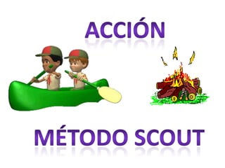 Proyecto Educativo- Método Scout- Estructura (Concepto de SUPERVISIÓN)