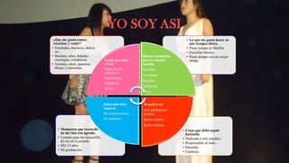 YO SOY ASI
• Cosas que debo seguir
haciendo.
• Dedicada a mis estudios.
• Responsable en todo.
• Humilde.
• Cariñosa.
• Momentos que recuerdo
de mi vida con agrado.
• Cuando gane las mascarilla
de oro en la escuela.
• Mis 15 años.
• Mi graduación.
• Lo que me gusta hacer en
mis tiempos libres.
• Pasar tiempo en familia.
• Escuchar música.
• Pasar tiempo con mi mejor
amiga.
•¿Que me gusta comer,
escuchar y vestir?
• Ensaladas, mariscos, dulces
etc.
• Bachata, salsa, baladas,
merengue, románticas.
• Vestidos, short, pantalón,
blusas y camisetas.
Cosas que debo
evitar.
Dejar de ser
rencorosa.
Caprichosa.
Orgullosa.
Necia.
Valores necesarios
para la relación
familiar
Sencillez.
Humildad.
Respeto.
Confianza.
Amor.
Yo quiero ser.
Una profesional
exitosa.
Buena madre.
Buena esposa.
Cosas que debo
mejorar.
Mi temperamento.
Ser paciente.
 