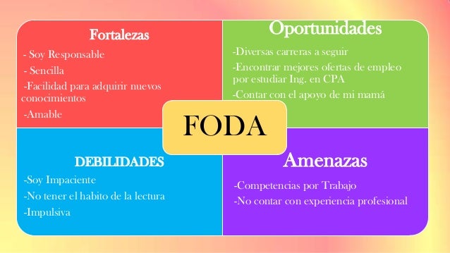 Proyecto de vida PowerPoint