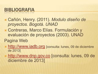 BIBLIOGRAFIA
Cañón, Henry. (2011). Modulo diseño de
proyectos. Bogotá. UNAD
 Contreras, Marco Elías. Formulación y
evaluación de proyectos (2003). UNAD
Pagina Web
 http://www.iadb.org [consulta: lunes, 09 de diciembre


de 2013]


http://www.dnp.gov.co [consulta: lunes, 09 de
diciembre de 2013]

 