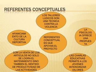 REFERENTES CONCEPTUALES
LOS TALLERES
LUDICOS SON
UNA TECNICA
CONTRA LA
VIOLENCIA
AFIANCIAMI
ENTO DE LA
CULTURA
DEPORTIVA

CON LA VENTA DE LOS
ARTICULOS NO SOLO
SE LOGRA EL
MATENIMIENTO SINO
TAMBIEN EL SENTIDO
DE PRODUCTIVIDAD DE
LAS ACTIVIDADES

REFERENTES
CONCEPTUAL
ES QUE
APOYAN EL
PROYECTO

LA
PSICOLOG
IA OFRECE
UNA
PROPUES
TA

LAS CHARLAS
EDUCATIVAS
PERMITE A LOS
JOVENES
INTERIORIZAR
VALORES

 