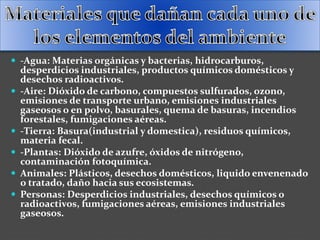  -Agua: Materias orgánicas y bacterias, hidrocarburos,
desperdicios industriales, productos químicos domésticos y
desechos radioactivos.
 -Aire: Dióxido de carbono, compuestos sulfurados, ozono,
emisiones de transporte urbano, emisiones industriales
gaseosos o en polvo, basurales, quema de basuras, incendios
forestales, fumigaciones aéreas.
 -Tierra: Basura(industrial y domestica), residuos químicos,
materia fecal.
 -Plantas: Dióxido de azufre, óxidos de nitrógeno,
contaminación fotoquímica.
 Animales: Plásticos, desechos domésticos, liquido envenenado
o tratado, daño hacia sus ecosistemas.
 Personas: Desperdicios industriales, desechos químicos o
radioactivos, fumigaciones aéreas, emisiones industriales
gaseosos.
 