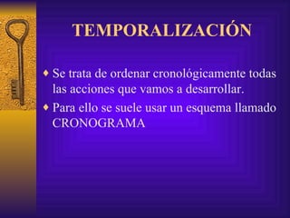 TEMPORALIZACIÓN Se trata de ordenar cronológicamente todas las acciones que vamos a desarrollar. Para ello se suele usar un esquema llamado CRONOGRAMA 