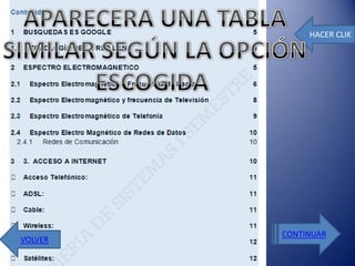 HACER CLIK




         CONTINUAR
VOLVER
 