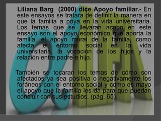     Liliana Barg  (2000) diceApoyo familiar.- En este ensayos se tratara de definir la manera en que la familia a poya en la vida universitaria. Los temas que se llevaran acabo en este ensayo son el apoyo económico que aporta la familia, el apoyo moral de la familia, como afecta el entorno social en la vida universitaria, la vocación de los hijos y la relación entre padre e hijo.   También se tocaran los temas de cómo son afectados ya sea positiva o negativamente los foráneos con el entorno social y como es mayo el apoyo que la familia les da para que puedan concluir con sus estudios. (pág. 65)