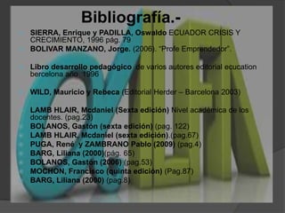 Bibliografía.-SIERRA, Enrique y PADILLA, Oswaldo ECUADOR CRISIS Y CRECIMIENTO, 1996 pág. 79BOLIVAR MANZANO, Jorge. (2006). “Profe Emprendedor”.        Libro desarrollo pedagógico  de varios autores editorial ecucationbercelona año  1996WILD, Mauricio y Rebeca (Editorial Herder – Barcelona 2003) LAMB HLAIR, Mcdaniel(Sexta edición) Nivel académica de los docentes. (pag.23)BOLANOS, Gastón(sexta edición) (pag. 122)LAMB HLAIR, Mcdaniel (sexta edición).(pag.67)PUGA, René  y ZAMBRANO Pablo (2009) (pag.4)BARG, Liliana (2000)(pág. 65)BOLANOS, Gastón (2006) (pag.53)MOCHON, Francisco (quinta edición)(Pag.87)BARG, Liliana (2000) (pag.8)