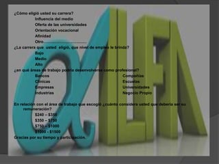 ¿Cómo eligió usted su carrera?		Influencia del medio		Oferta de las universidadesOrientación vocacionalAfinidad		Otro……………………………¿La carrera que  usted  eligió, que nivel de empleo le brinda?		Bajo		Medio		Alto¿en qué áreas de trabajo podría desenvolverse como profesional?		Bancos				Compañías		Clínicas				Escuelas		Empresas 				Universidades		Industrias				Negocio PropioEn relación con el área de trabajo que escogió ¿cuánto considera usted que debería ser su remuneración?		$240 – $350		$350 – $750		$750 – $1000		$1000 - $1500Gracias por su tiempo y participación. 
