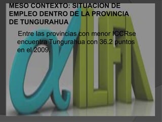 MESO CONTEXTO: SITUACION DE EMPLEO DENTRO DE LA PROVINCIA DE TUNGURAHUA    Entre las provincias con menor ICCRse encuentra Tungurahua con 36.2 puntos en el 2009.