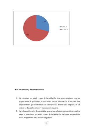 4.5 Conclusiones y Recomendaciones



 1. La estructura por edad y sexo de la población tiene gran semejanza con las
    proyecciones de población, lo que indica que es información de calidad. Las
    irregularidades que se observan son características de todo dato empírico, en tal
    sentido se dan en los censos y en cualquier encuesta.
 2. La información sobre la mortalidad general es suficiente para realizar estudios
    sobre la mortalidad por edad y sexo de la población, inclusive ha permitido
    medir disparidades entre estratos de pobreza.

                                       22
 