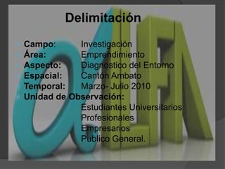 DelimitaciónCampo: 		InvestigaciónÁrea: 		EmprendimientoAspecto:	Diagnostico del EntornoEspacial:	Cantón AmbatoTemporal: 	Marzo- Julio 2010 Unidad de Observación:				Estudiantes Universitarios				Profesionales				Empresarios				Publico General.