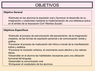 OBJETIVOS
Objetivo General
•Estimular en los alumnos la expresión oral y favorecer el desarrollo de su
imaginación y creatividad mediante la implementación de una biblioteca áulica
en el ámbito de la Asociación Civil “Manitos Sucias”.
Objetivos Específicos
•Estimular el proceso de estructuración del pensamiento, de la imaginación
creadora, de las formas de expresión personal y de comunicación verbal y
gráfica.
•Favorecer el proceso de maduración del niño/a a través de la manifestación
lúdica y estética.
•Favorecer la iniciación artística, el crecimiento socio afectivo y los valores
éticos.
•Desarrollar en el alumno las habilidades necesarias para una utilización
funcional del lenguaje.
•Desarrollar la comunicación oral.
•Enriquecer el vocabulario de los alumnos.
 