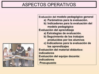 ASPECTOS OPERATIVOS
Evaluación del modelo pedagógico general
a) Parámetros para la evaluación.
b) Indicadores para la evaluación del
modelo pedagógico
Evaluación del aprendizaje
a) Estrategias de evaluación.
b) Seguimiento de los trabajos
producidos por los alumnos
c) Indicadores para la evaluación de
los aprendizajes
Evaluación del material didáctico:
indicadores
Evaluación del equipo docente:
indicadores
Presupuesto
 