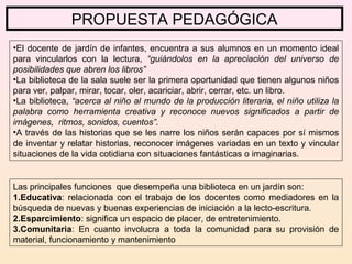 •El docente de jardín de infantes, encuentra a sus alumnos en un momento ideal
para vincularlos con la lectura, “guiándolos en la apreciación del universo de
posibilidades que abren los libros”
•La biblioteca de la sala suele ser la primera oportunidad que tienen algunos niños
para ver, palpar, mirar, tocar, oler, acariciar, abrir, cerrar, etc. un libro.
•La biblioteca, “acerca al niño al mundo de la producción literaria, el niño utiliza la
palabra como herramienta creativa y reconoce nuevos significados a partir de
imágenes, ritmos, sonidos, cuentos”.
•A través de las historias que se les narre los niños serán capaces por sí mismos
de inventar y relatar historias, reconocer imágenes variadas en un texto y vincular
situaciones de la vida cotidiana con situaciones fantásticas o imaginarias.
PROPUESTA PEDAGÓGICA
Las principales funciones que desempeña una biblioteca en un jardín son:
1.Educativa: relacionada con el trabajo de los docentes como mediadores en la
búsqueda de nuevas y buenas experiencias de iniciación a la lecto-escritura.
2.Esparcimiento: significa un espacio de placer, de entretenimiento.
3.Comunitaria: En cuanto involucra a toda la comunidad para su provisión de
material, funcionamiento y mantenimiento
 