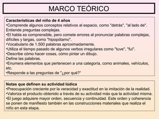 MARCO TEÓRICO
Características del niño de 4 años
•Comprende algunos conceptos relativos al espacio, como "detrás", "al lado de".
Entiende preguntas complejas.
•El habla es comprensible, pero comete errores al pronunciar palabras complejas,
difíciles y largas, como "hipopótamo".
•Vocabulario de 1.500 palabras aproximadamente.
•Utiliza el tiempo pasado de algunos verbos irregulares como "tuve", "fui".
•Describe cómo hacer cosas, cómo pintar un dibujo.
Define las palabras.
•Enumera elementos que pertenecen a una categoría, como animales, vehículos,
etc.
•Responde a las preguntas de "¿por qué?“
Notas que definen su actividad lúdica
•Preocupación creciente por la veracidad y exactitud en la imitación de la realidad.
•Valoriza el producto obtenido a través de su actividad más que la actividad misma.
•El juego adquiere mayor orden, secuencia y continuidad. Este orden y coherencia
se ponen de manifiesto también en las construcciones materiales que realiza el
niño en esta etapa.
 