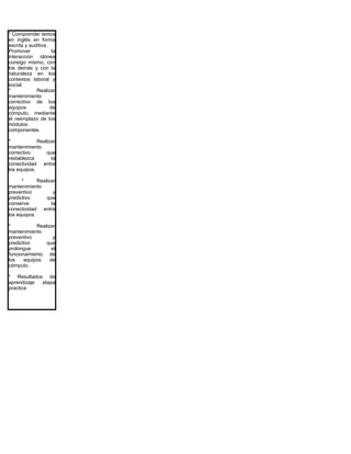 * Comprender textos
en inglés en forma
escrita y auditiva.
Promover             la
interacción idónea
consigo mismo, con
los demás y con la
naturaleza en los
contextos laboral y
social.
*            Realizar
mantenimiento
correctivo de los
equipos             de
cómputo, mediante
el reemplazo de los
módulos
componentes.

*            Realizar
mantenimiento
correctivo       que
restablezca        la
conectividad entre
los equipos.

      *      Realizar
mantenimiento
preventivo          y
predictivo       que
conserve           la
conectividad entre
los equipos.

*           Realizar
mantenimiento
preventivo          y
predictivo      que
prolongue          el
funcionamiento de
los    equipos    de
cómputo.

* Resultados de
aprendizaje etapa
practica
 