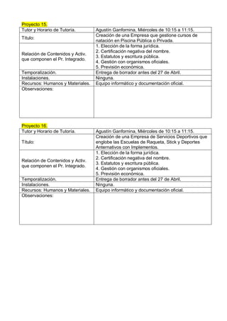 Proyecto 15.
Tutor y Horario de Tutoría.       Agustín Ganfornina, Miércoles de 10:15 a 11:15.
                                  Creación de una Empresa que gestione cursos de
Título:
                                  natación en Piscina Pública o Privada.
                                  1. Elección de la forma jurídica.
                                  2. Certificación negativa del nombre.
Relación de Contenidos y Activ.
                                  3. Estatutos y escritura pública.
que componen el Pr. Integrado.
                                  4. Gestión con organismos oficiales.
                                  5. Previsión económica.
Temporalización.                  Entrega de borrador antes del 27 de Abril.
Instalaciones.                    Ninguna.
Recursos: Humanos y Materiales.   Equipo informático y documentación oficial.
Observaciones:




Proyecto 16.
Tutor y Horario de Tutoría.       Agustín Ganfornina, Miércoles de 10:15 a 11:15.
                                  Creación de una Empresa de Servicios Deportivos que
Título:                           englobe las Escuelas de Raqueta, Stick y Deportes
                                  Anternativos con Implementos.
                                  1. Elección de la forma jurídica.
                                  2. Certificación negativa del nombre.
Relación de Contenidos y Activ.
                                  3. Estatutos y escritura pública.
que componen el Pr. Integrado.
                                  4. Gestión con organismos oficiales.
                                  5. Previsión económica.
Temporalización.                  Entrega de borrador antes del 27 de Abril.
Instalaciones.                    Ninguna.
Recursos: Humanos y Materiales.   Equipo informático y documentación oficial.
Observaciones:
 