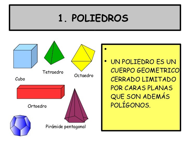 Resultado de imagen de los poliedros