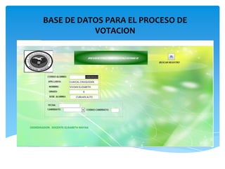 BASE DE DATOS PARA EL PROCESO DE VOTACION