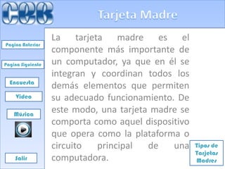 La tarjeta madre es el
Pagina Anterior
                   componente más importante de
Pagina Siguiente   un computador, ya que en él se
                   integran y coordinan todos los
  Encuesta
                   demás elementos que permiten
     Video         su adecuado funcionamiento. De
    Música
                   este modo, una tarjeta madre se
                   comporta como aquel dispositivo
                   que opera como la plataforma o
                   circuito  principal   de   una    Tipos de
                                                     Tarjetas
    Salir          computadora.                      Madres
 