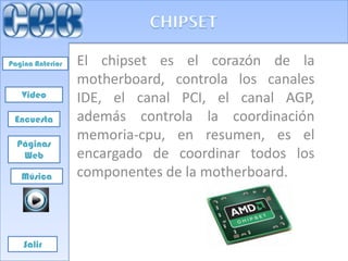 Pagina Anterior   El chipset es el corazón de la
                  motherboard, controla los canales
   Video          IDE, el canal PCI, el canal AGP,
 Encuesta         además controla la coordinación
  Páginas
                  memoria-cpu, en resumen, es el
   Web            encargado de coordinar todos los
   Música         componentes de la motherboard.



    Salir
 