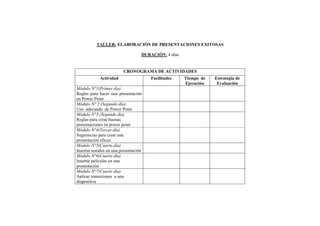 TALLER: ELABORACIÓN DE PRESENTACIONES EXITOSAS

                                   DURACIÓN: 4 días


                         CRONOGRAMA DE ACTIVIDADES
            Actividad                  Facilitador    Tiempo de   Estrategia de
                                                      Ejecución    Evaluación
Módulo N°1(Primer día)
Reglas para hacer una presentación
en Power Point
Módulo N° 2 (Segundo día)
Uso adecuado de Power Point
Módulo N°3 (Segundo día)
Reglas para crear buenas
presentaciones en power point
Módulo N°4(Tercer día)
Sugrerecias para crear una
presentación eficaz
Módulo N°5(Cuarto día)
Insertar sonidos en una presentación
Módulo N°6(Cuarto día)
Insertar películas en una
presentación
Módulo N°7(Cuarto día)
Aplicar transiciones a una
diapositiva
 