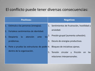 El conflicto puede tener diversas consecuencias: