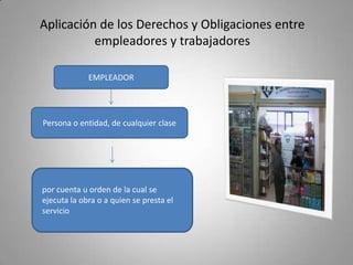 Aplicación de los Derechos y Obligaciones entre empleadores y trabajadoresEMPLEADORPersona o entidad, de cualquier clasepor cuenta u orden de la cual se ejecuta la obra o a quien se presta el servicio