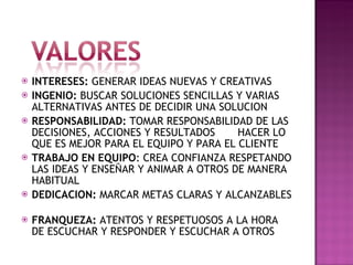 INTERESES:  GENERAR IDEAS NUEVAS Y CREATIVAS  INGENIO:  BUSCAR SOLUCIONES SENCILLAS Y VARIAS ALTERNATIVAS ANTES DE DECIDIR UNA SOLUCION  RESPONSABILIDAD:  TOMAR RESPONSABILIDAD DE LAS DECISIONES, ACCIONES Y RESULTADOS       HACER LO QUE ES MEJOR PARA EL EQUIPO Y PARA EL CLIENTE      TRABAJO EN EQUIPO : CREA CONFIANZA RESPETANDO LAS IDEAS Y ENSEÑAR Y ANIMAR A OTROS DE MANERA HABITUAL DEDICACION:  MARCAR METAS CLARAS Y ALCANZABLES       FRANQUEZA:  ATENTOS Y RESPETUOSOS A LA HORA DE ESCUCHAR Y RESPONDER Y ESCUCHAR A OTROS    