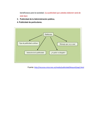 beneficiosos para la sociedad. (La publicidad que ustedes elaboren será de
   este tipo)
3. Publicidad de la Administración pública.
4. Publicidad de particulares.




                                          Publicista



  Tipo de publicidad a utilizar
                                                              Mensaje que voy a usar




             Intención de la publicidad           ¿A quién va dirigido?




                Fuente: http://recursos.cnice.mec.es/media/publicidad/bloque3/pag1.html
 