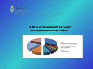 E 8 % de l aumnos escol r dos en l r ó
 l8      os l          aiza      a egi n
 sist     a ecimient educaiv pú icos.
a e aest bl        os     t os bl
 