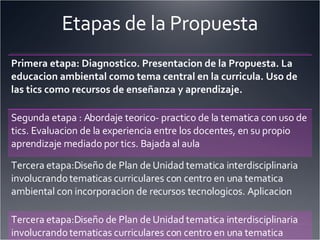 Etapas de la Propuesta Primera etapa: Diagnostico. Presentacion de la Propuesta. La educacion ambiental como tema central en la curricula. Uso de las tics como recursos de enseñanza y aprendizaje. Segunda etapa : Abordaje teorico- practico de la tematica con uso de tics. Evaluacion de la experiencia entre los docentes, en su propio aprendizaje mediado por tics. Bajada al aula Tercera etapa:Diseño de Plan de Unidad tematica interdisciplinaria involucrando tematicas curriculares con centro en una tematica ambiental con incorporacion de recursos tecnologicos. Aplicacion Tercera etapa:Diseño de Plan de Unidad tematica interdisciplinaria involucrando tematicas curriculares con centro en una tematica ambiental con incorporacion de recursos tecnologicos. Aplicacion 