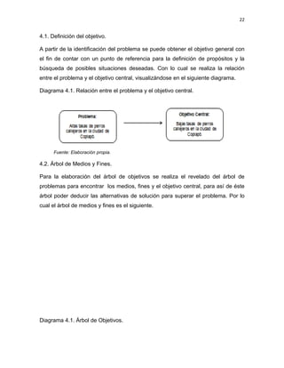 22


4.1. Definición del objetivo.

A partir de la identificación del problema se puede obtener el objetivo general con
el fin de contar con un punto de referencia para la definición de propósitos y la
búsqueda de posibles situaciones deseadas. Con lo cual se realiza la relación
entre el problema y el objetivo central, visualizándose en el siguiente diagrama.

Diagrama 4.1. Relación entre el problema y el objetivo central.




      Fuente: Elaboración propia.

4.2. Árbol de Medios y Fines.

Para la elaboración del árbol de objetivos se realiza el revelado del árbol de
problemas para encontrar los medios, fines y el objetivo central, para así de éste
árbol poder deducir las alternativas de solución para superar el problema. Por lo
cual el árbol de medios y fines es el siguiente.




Diagrama 4.1. Árbol de Objetivos.
 