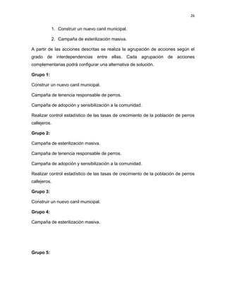 26


              1. Construir un nuevo canil municipal.

              2. Campaña de esterilización masiva.

A partir de las acciones descritas se realiza la agrupación de acciones según el
grado de interdependencias           entre   ellas. Cada   agrupación   de acciones
complementarias podrá configurar una alternativa de solución.

Grupo 1:

Construir un nuevo canil municipal.

Campaña de tenencia responsable de perros.

Campaña de adopción y sensibilización a la comunidad.

Realizar control estadístico de las tasas de crecimiento de la población de perros
callejeros.

Grupo 2:

Campaña de esterilización masiva.

Campaña de tenencia responsable de perros.

Campaña de adopción y sensibilización a la comunidad.

Realizar control estadístico de las tasas de crecimiento de la población de perros
callejeros.

Grupo 3:

Construir un nuevo canil municipal.

Grupo 4:

Campaña de esterilización masiva.




Grupo 5:
 