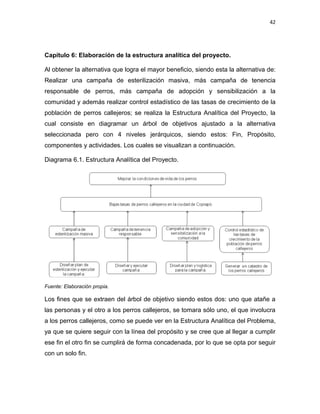 42




Capítulo 6: Elaboración de la estructura analítica del proyecto.

Al obtener la alternativa que logra el mayor beneficio, siendo esta la alternativa de:
Realizar una campaña de esterilización masiva, más campaña de tenencia
responsable de perros, más campaña de adopción y sensibilización a la
comunidad y además realizar control estadístico de las tasas de crecimiento de la
población de perros callejeros; se realiza la Estructura Analítica del Proyecto, la
cual consiste en diagramar un árbol de objetivos ajustado a la alternativa
seleccionada pero con 4 niveles jerárquicos, siendo estos: Fin, Propósito,
componentes y actividades. Los cuales se visualizan a continuación.

Diagrama 6.1. Estructura Analítica del Proyecto.




Fuente: Elaboración propia.

Los fines que se extraen del árbol de objetivo siendo estos dos: uno que atañe a
las personas y el otro a los perros callejeros, se tomara sólo uno, el que involucra
a los perros callejeros, como se puede ver en la Estructura Analítica del Problema,
ya que se quiere seguir con la línea del propósito y se cree que al llegar a cumplir
ese fin el otro fin se cumplirá de forma concadenada, por lo que se opta por seguir
con un solo fin.
 
