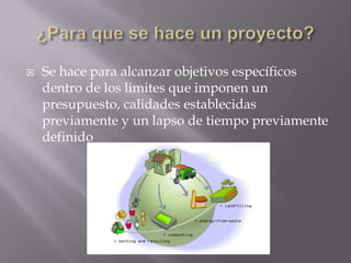    Se hace para alcanzar objetivos específicos
    dentro de los limites que imponen un
    presupuesto, calidades establecidas
    previamente y un lapso de tiempo previamente
    definido
 