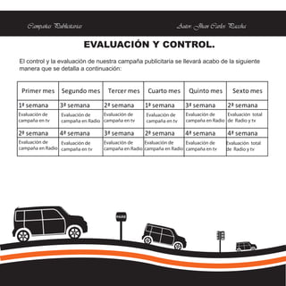 Campañas Publicitarias                                       Autor: Jhan Carlos Paccha

                            EVALUACIÓN Y CONTROL.
El control y la evaluación de nuestra campaña publicitaria se llevará acabo de la siguiente
manera que se detalla a continuación:


 Primer mes      Segundo mes        Tercer mes      Cuarto mes       Quinto mes         Sexto mes

1ª semana       3ª semana         2ª semana        1ª semana       3ª semana          2ª semana
Evaluación de    Evaluación de    Evaluación de    Evaluación de    Evaluación de    Evaluación total
campaña en tv    campaña en Radio campaña en tv    campaña en tv    campaña en Radio de Radio y tv

2ª semana       4ª semana         3ª semana        2ª semana       4ª semana          4ª semana
Evaluación de    Evaluación de    Evaluación de    Evaluación de    Evaluación de    Evaluación total
campaña en Radio campaña en tv    campaña en Radio campaña en Radio campaña en tv    de Radio y tv




                                       PARE
 