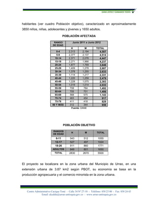 habitantes (ver cuadro Población objetivo), caracterizado en aproximadamente
3850 niños, niñas, adolecentes y jóvenes y 1650 adultos.

                                    POBLACIÓN AFECTADA

                           RANGO           Junio 2011 a Junio 2012
                          DE EDAD
                                          H           M         TOTAL
                            0-4         2,313       2,194           4,507
                            5-9         2,377       2,137           4,514
                           10-14        2,371       2,076           4,447
                           15-19        2,271       1,966           4,237
                           20-24        1,877       1,769           3,646
                           25-29        1,409       1,278           2,687
                           30-34        1,378       1,255           2,633
                           35-39        1,114       1,217           2,331
                           40-44        1,220       1,259           2,479
                           45-49        1,228       1,075           2,303
                           50-54        1,019       1,014           2,033
                           55-59         708         784            1,492
                           60-64         705         701            1,406
                           65-69         568         575            1,143
                           70-74         463         454              917
                           75-79         411         418              829
                         80 Y MÁS        312         344              656
                                          Fuente: DANE




                                    POBLACIÓN OBJETIVO

                          RANGOS
                                          H           M          TOTAL
                          DE EDAD
                             6-11        543          512         1055
                            12-17        527          497         1024
                            18-26        911          860         1771
                          ADULTOS        849          801         1650
                           TOTAL        2830         2670         5500



El proyecto se localizara en la zona urbana del Municipio de Urrao, en una
extensión urbana de 3.87 km2 según PBOT, su economía se basa en la
producción agropecuaria y el comercio minorista en la zona urbana.




   Centro Administrativo Cacique Toné - Calle 34 Nº 27-10 - Teléfono: 850 23 00 - Fax: 850 24 43
               Email: alcaldía@urrao-antioquia.gov.co - www.urrao-antioquia.gov.co
 
