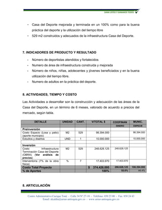 -   Casa del Deporte mejorada y terminada en un 100% como para la buena
        práctica del deporte y la utilización del tiempo libre
    -   529 m2 construidos y adecuados de la infraestructura Casa del Deporte.




7. INDICADORES DE PRODUCTO Y RESULTADO

    -   Número de deportistas atendidos y fortalecidos
    -   Numero de área de infraestructura construida y mejorada
    -   Número de niños, niñas, adolecentes y jóvenes beneficiados y en la buena
        utilización del tiempo libre.
    -   Numero de adultos en la práctica del deporte.



8. ACTIVIDADES, TIEMPO Y COSTO

Las Actividades a desarrollar son la construcción y adecuación de las áreas de la
Casa del Deporte, en un término de 6 meses, valorado de acuerdo a precios del
mercado, según tabla.

          DETALLE                 UNIDAD      CANT.         V/TOTAL $         COOFINAN          MUNIC.
                                                                                 DINERO         ESPECIE
Preinversión
Costo Espacio (Losa y patio)         M2         529            98.394.000                      98.394.000
(aporte municipio)
Estudios y diseños                  UND          1             10.000.000                      10.000.000

Inversión
Costo           Infraestructura      M2         529           248.628.125      248.628.125
Terminación Casa del Deporte
(OBRA) (Ver análisis de
precios)
Interventoría (7% de la obra         %           7             17.403.970        17.403.970
física)
Costo Total Proyecto                                    $    374.426.095       266.628,125    108.394.000
% de Aportes                                                       100%             55.6%          44.4%




8. ARTICULACIÓN


    Centro Administrativo Cacique Toné - Calle 34 Nº 27-10 - Teléfono: 850 23 00 - Fax: 850 24 43
                Email: alcaldía@urrao-antioquia.gov.co - www.urrao-antioquia.gov.co
 