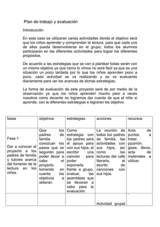 Plan de trabajo y evaluación
         Introducción

         En este caso se utilizaran varias actividades donde el objetivo será
         que los niños aprender y comprendan la lectura, para que cada uno
         de ellos pueda desenvolverse en el grupo, todos los alumnos
         participaran en las diferentes actividades para lograr los diferentes
         propósitos.

         De acuerdo a las estrategias que se van a plantear todas serán con
         un mismo objetivo ya que como lo vimos no será fácil ya que es una
         situación un poco tardada por lo que los niños aprenden poco a
         poco, cada actividad se va realizando y se va evaluando
         diariamente para ver los avances de dichas estrategias.

         La forma de evaluación de este proyecto será de por medio de la
         observación ya que los niños aprenden mucho pero a veces
         nosotros como docente no logramos dar cuenta de que el niño si
         aprende, con la diferentes estrategias e lograran los objetivo.



fases               objetivos         estrategias         acciones             recursos


                    Que        los    Como                La reunión de        Acta       de
                    padres      de    estrategia con      todos los padres     puntos      a
Fase 1              familia           los padres será     de familia, las      tratar,
                    conozcan los      el apoyo para       actividades con      pizarrón,
Dar a conocer el    pasos que se      con sus hijos, el   sus hijos, así       gises, libros,
proyecto a los      seguirán para     escribir     una    como          las    acta       de
padres de familia   poder llevar a    canción     para    lecturas del café    materiales a
y tutores acerca    cabo         el   poder               literario,      el   utilizar.
del fomento de la   proyecto          exponerla           escrito        de
lectura en los      tomando     en    frente a grupo,     canciones con
niños.              cuenta     los    evaluar,      las   sus hijos.
                    objetivos    a    asambleas que
                    obtener.          se llevaran a
                                      cabo para la
                                      evaluación.
                                                                               ´

                                                          Actividad grupal
 