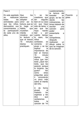 Fase 2                                                        cuestionamiento,
                                                              la lectura del
En este apartado     Que          los    1;     se     les    karaoke         en Pizarrón   y
se      realizaran   alumnos             cuestiona, que       grupo, se les irá gises.
todas          las   adopten        el   tan      seguido     dando          las
actividades para     amor así la         leen en su casa      indicaciones, en
que los niños,       lectura, que se     sin que haya         binas trataran de
demuestren sus       le haga un          sido de tarea, o     escribir      una
conocimientos y      hábito,     que     sea que les          canción      para
la participación     muestren            haya       nacido    poder
de cada uno de       interés         e   leer     y    por    presentarla      a
ellos.               iniciativa por      cuánto tiempo        sus
                     la lectura y        lo asen, los         compañeros,
                     que al menos        niños                después
                     15       minutos    contestan, se        realizaran      un
                     diarios        la   comenta        en    dibujo sobre lo
                     practiquen.         grupo y se les       que se imaginan
                                         explica         la   de la canción.
                                         importancia de
                                         leer al menos
                                         15         minuto
                                         diarios,      los
                                         niños que han
                                         leído ¿Qué han
                                         leído, que les
                                         pareció, porque
                                         lo hicieron, les
                                         gusto?        Así
                                         como        otras
                                         preguntas para
                                         ir conociendo
                                         un poco más
                                         sobre el interés
                                         del niño.

                                         2; de forma
                                         grupal,       el
                                         maestro     los
                                         organiza y les
                                         dice       que
                                         cantaremos
                                         todos        la
                                         canción de “mi
 