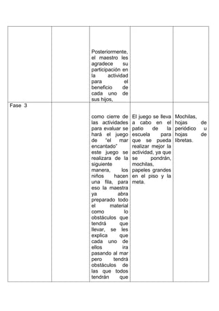Posteriormente,
         el maestro les
         agradece       su
         participación en
         la      actividad
         para            el
         beneficio      de
         cada uno de
         sus hijos,
Fase 3

         como cierre de        El juego se lleva    Mochilas,
         las actividades       a cabo en el         hojas     de
         para evaluar se       patio     de    la   periódico  u
         hará el juego         escuela      para    hojas     de
         de     “el    mar     que se pueda         libretas.
         encantado”            realizar mejor la
         este juego se         actividad, ya que
         realizara de la       se       pondrán,
         siguiente             mochilas,
         manera,        los    papeles grandes
         niños      hacen      en el piso y la
         una fila, para        meta.
         eso la maestra
         ya           abra
         preparado todo
         el       material
         como             lo
         obstáculos que
         tendrá        que
         llevar, se les
         explica       que
         cada uno de
         ellos           ira
         pasando al mar
         pero       tendrá
         obstáculos de
         las que todos
         tendrán       que
 