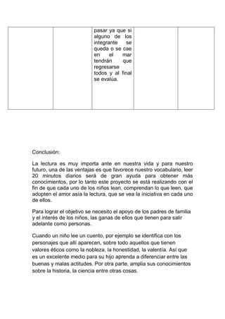 pasar ya que si
                          alguno de los
                          integrante    se
                          queda o se cae
                          en     el  mar
                          tendrán     que
                          regresarse
                          todos y al final
                          se evalúa.




Conclusión:

La lectura es muy importa ante en nuestra vida y para nuestro
futuro, una de las ventajas es que favorece nuestro vocabulario, leer
20 minutos diarios será de gran ayuda para obtener más
conocimientos, por lo tanto este proyecto se está realizando con el
fin de que cada uno de los niños lean, comprendan lo que leen, que
adopten el amor asía la lectura, que se vea la iniciativa en cada uno
de ellos.

Para lograr el objetivo se necesito el apoyo de los padres de familia
y el interés de los niños, las ganas de ellos que tienen para salir
adelante como personas.

Cuando un niño lee un cuento, por ejemplo se identifica con los
personajes que allí aparecen, sobre todo aquellos que tienen
valores éticos como la nobleza, la honestidad, la valentía. Así que
es un excelente medio para su hijo aprenda a diferenciar entre las
buenas y malas actitudes. Por otra parte, amplia sus conocimientos
sobre la historia, la ciencia entre otras cosas.
 