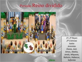 Periodo Reino   dividido




                              1º, 2º Reyes
                              2º Crónicas
                                 Isaías
                               Jeremías
                              Oseas, Joel,
                             Amos, Abdías,
                            Jonás, Miqueas,
                           Nahúm, Habacuc,
                 Libros        Sofonías
 