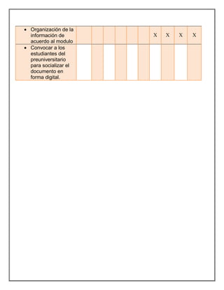 Organización de la
información de       X   X   X   X
acuerdo al modulo
Convocar a los
estudiantes del
preuniversitario
para socializar el
documento en
forma digital.
 