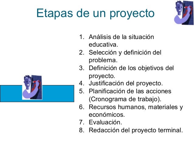 Proyecto